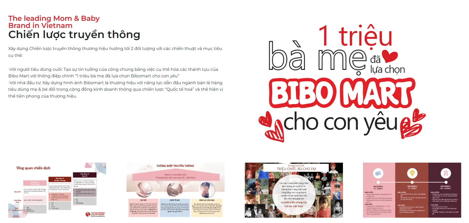 Dự án Tư vấn định vị và truyền thông thương hiệu – BIBO MART